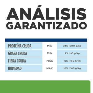 Hill's Prescription Diet Metabolic (Control de peso) Alimento Para Perro Receta de Pollo