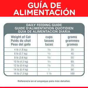 Hill's Science Diet, Alimento para Gato Adulto Indoor, Seco (bulto)