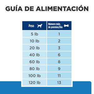 Hill's Prescription Diet Premios Hipoalergénicos para Perros 350 g