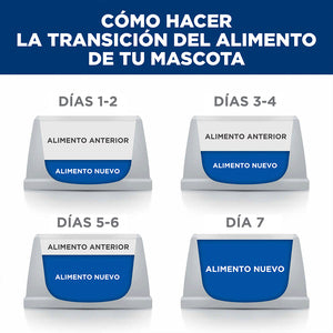 Hill's Prescription Diet Metabolic Alimento en lata para Perros con sabor a Pollo Para Control de Peso