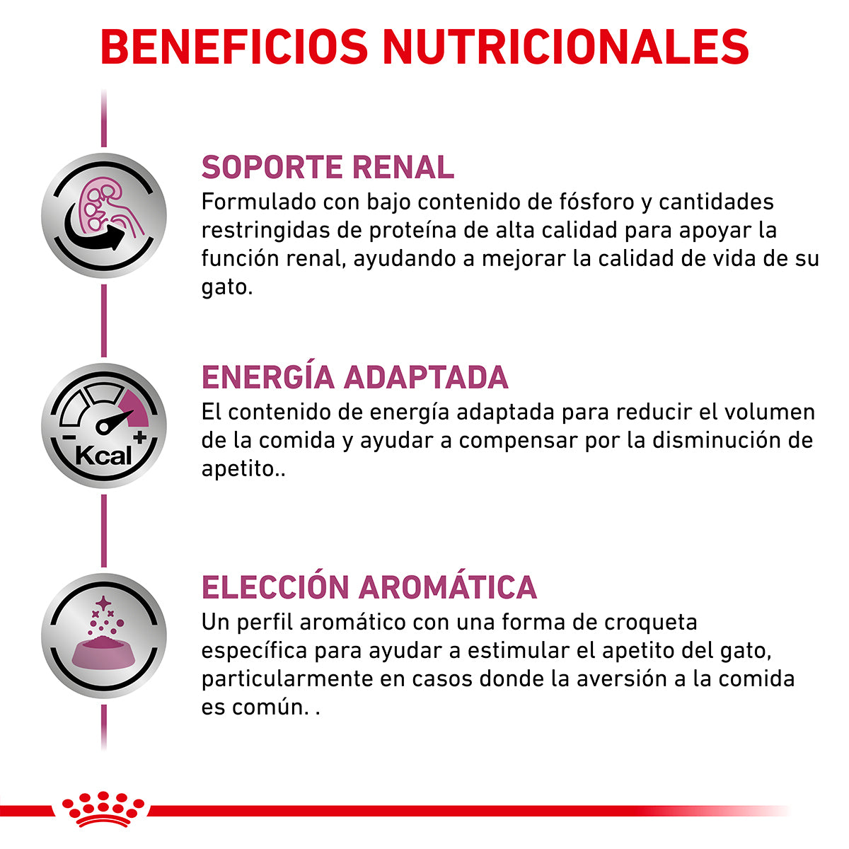 ROYAL CANIN-RENAL SUP GATO 3KG