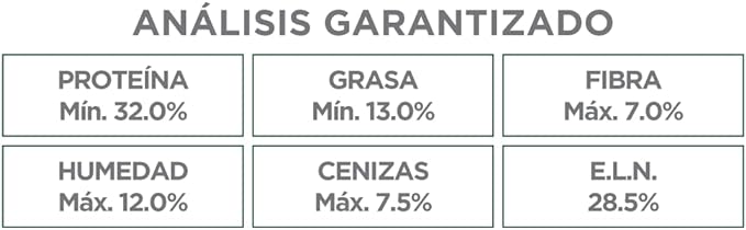 NUPEC GATO HAIRBALL 3 KGS