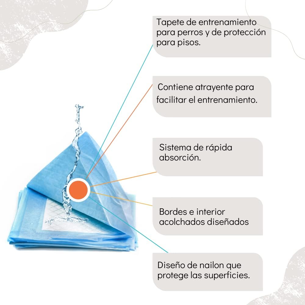 Fancy Pets Soft Pad Tapete Entrenador para Perros Pequeños - Petopia