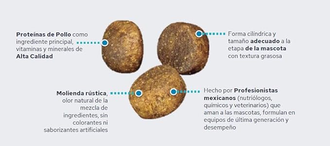 Prime Nutrition Chicken Fórmula 20 Kg