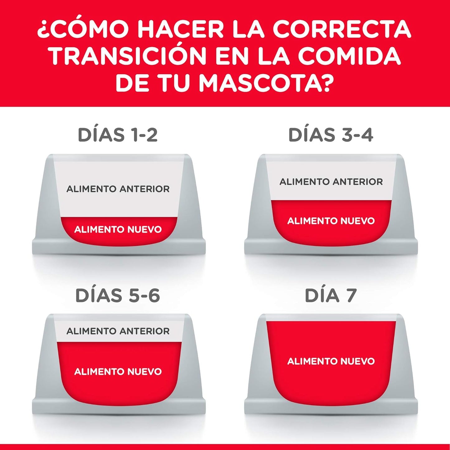 Alimento para Gato Adulto, Hill's Science Diet, Receta Original, Seco (bulto)