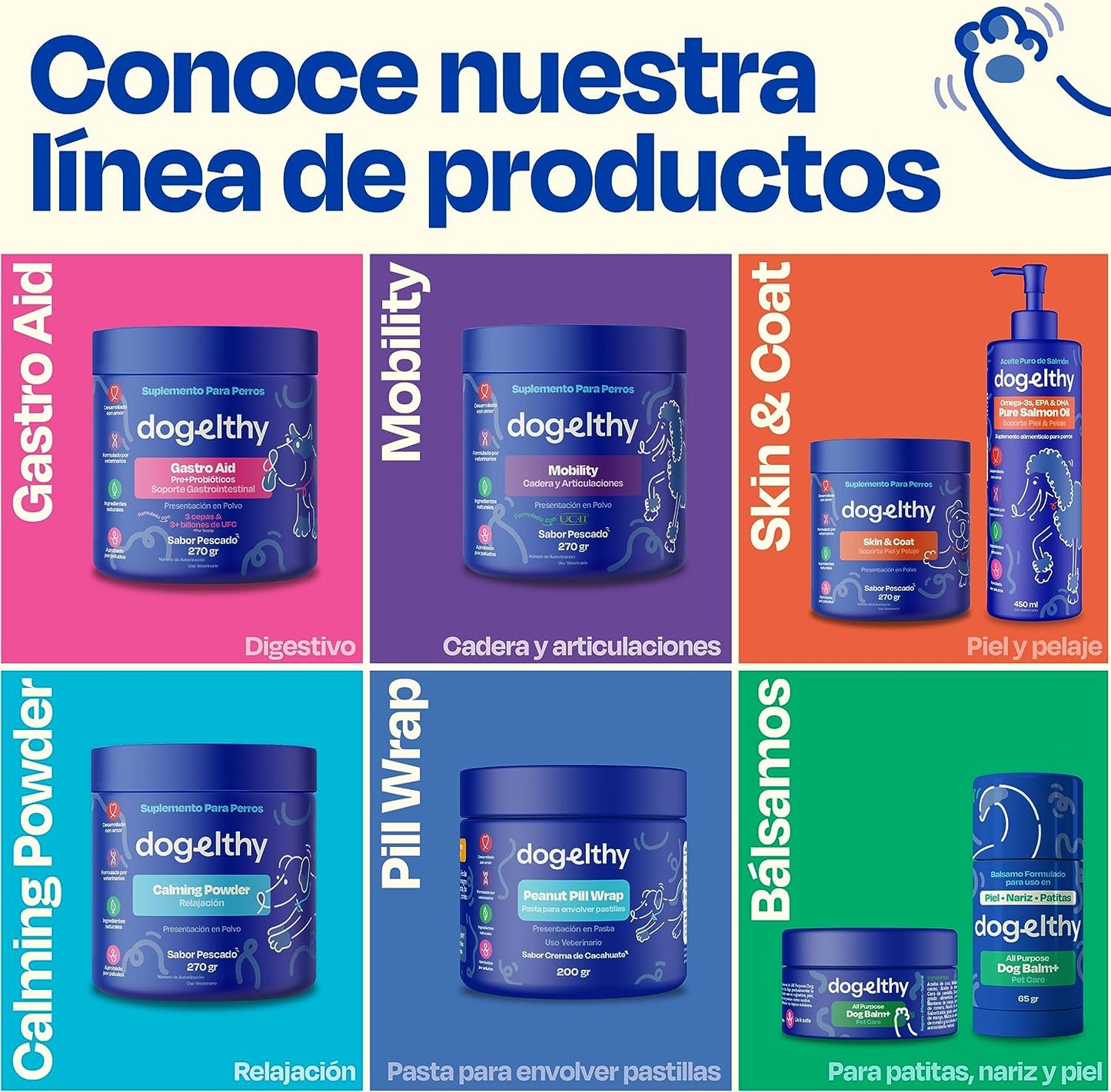 Dogelthy Gastro Aid. Pre + Probioticos Complemento para Croquetas o Dieta Barf Sabor a Pescado de 270g