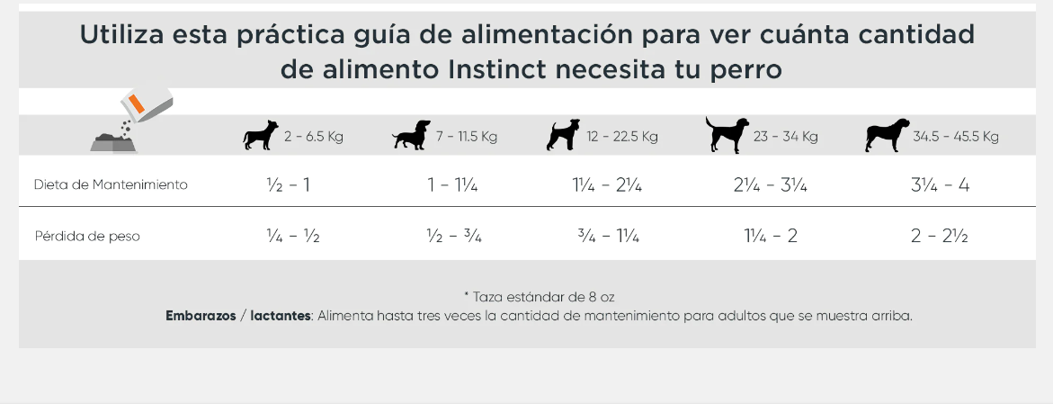 Instinct Original Receta de Res para Perros - Petopia