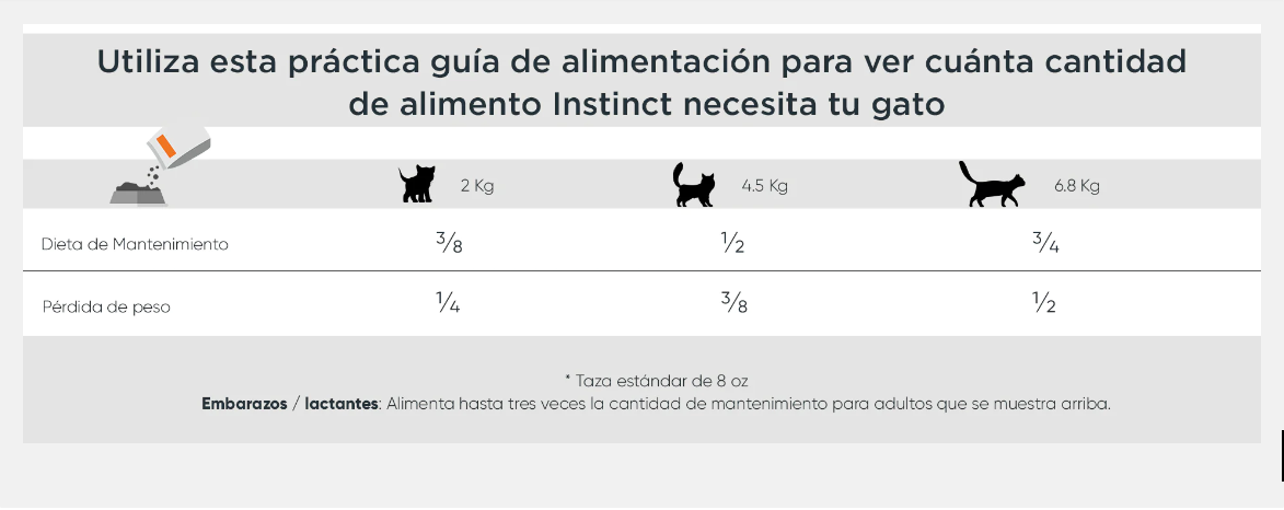 Instinct Original Receta de Pato para Gatos - Petopia