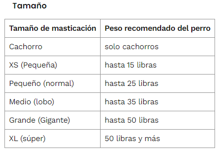 Nylabone Juguete masticable para cachorros, Hueso clásico para la dentición