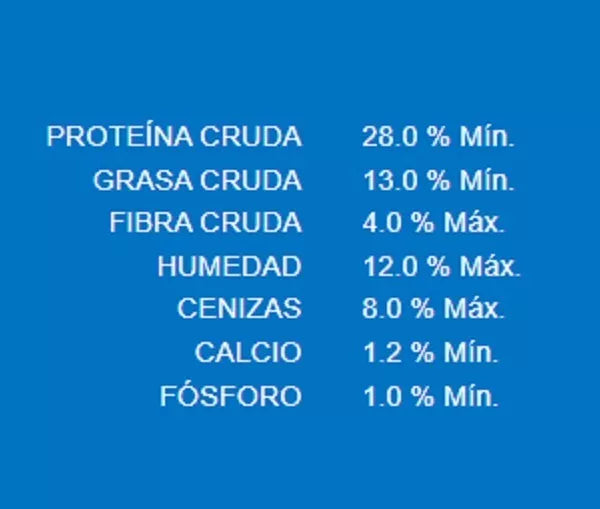 Ganador Premium Alimento para Cachorros 23 Kg