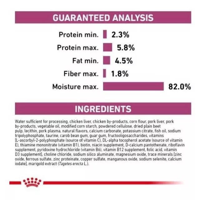 ROYAL CANIN-RENAL SUP D MIG DOG LAT 370GR