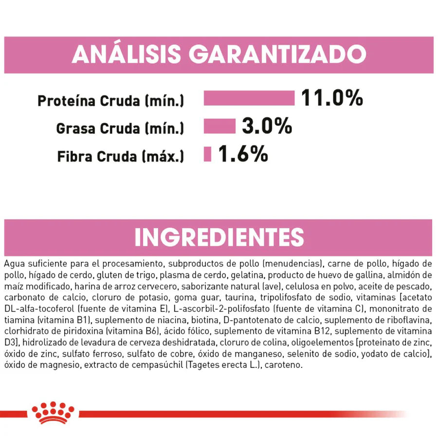 ROYAL CANIN-KITTEN SLICES IN GRAVY 85 G
