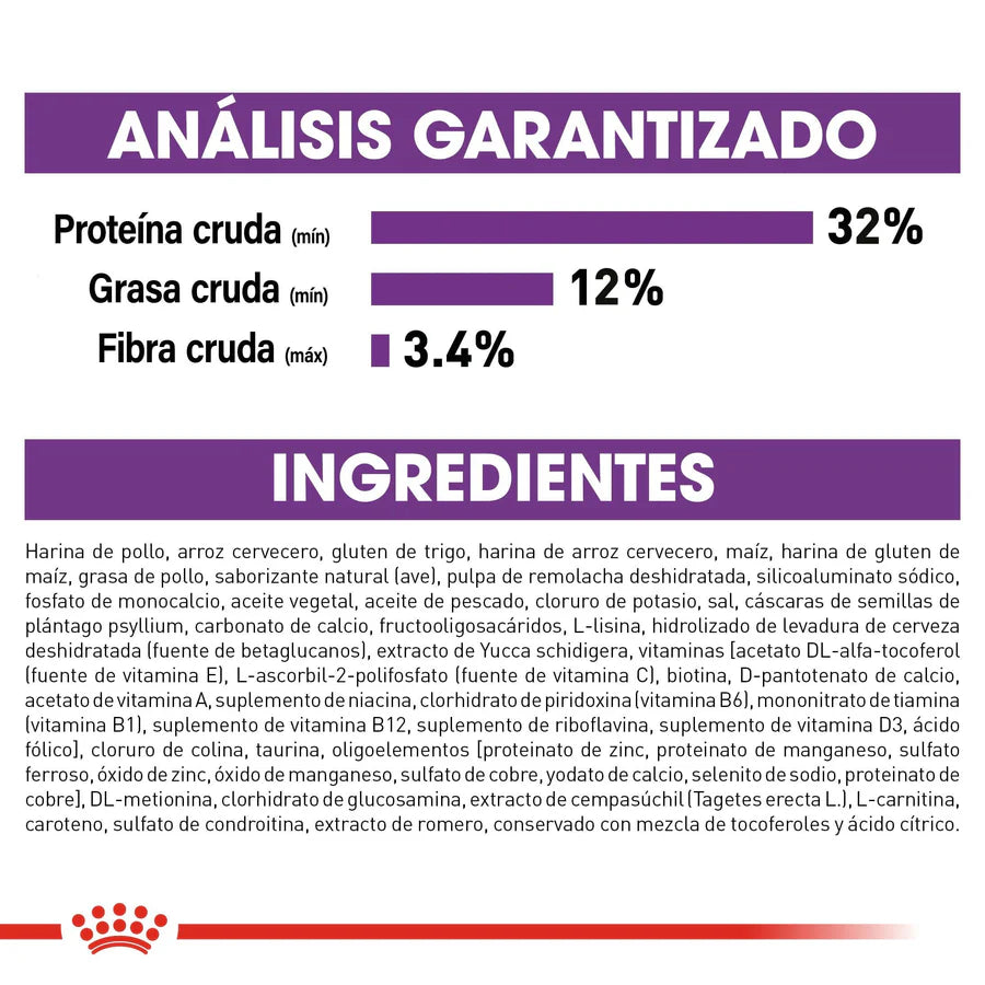 ROYAL CANIN-GIANT BREED PUPPY 13.6 KG