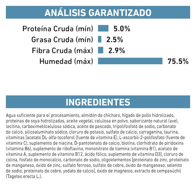 ROYAL CANIN-HYDRO PROTEIN LATA 390GR