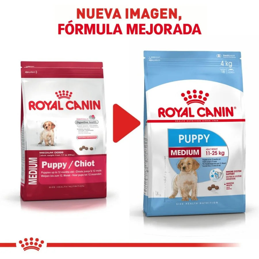 ROYAL CANIN-MEDIUM PUPPY 2.7