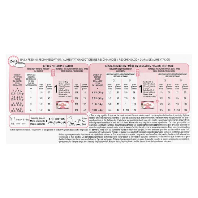 ROYAL CANIN-MOTHER & BABYCAT 1.3 KGS