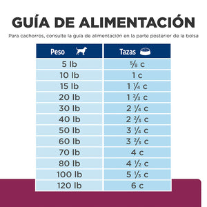 Hill's Prescription Diet i/d Small Bites Alimento Seco Gastrointestinal para Perro