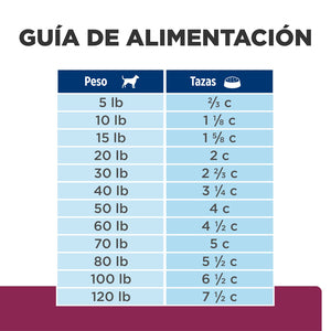 Hill's Prescription Diet i/d Low Fat Alimento Seco Gastrointestinal Bajo en Grasa para Perro 3.9 Kg