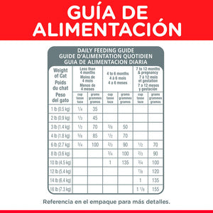 Hill's Science Diet, Alimento para Gatito (Kitten) Receta Original, Seco (bulto)