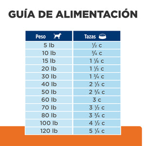 Hill's Prescription Diet u/d Urinary Care (Cuidado Urinario) Alimento seco para perros, dieta veterinaria