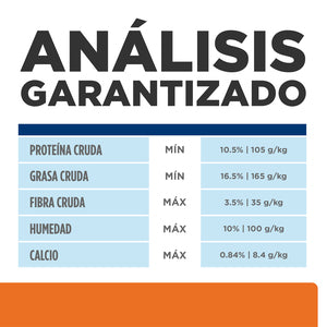 Hill's Prescription Diet u/d Urinary Care (Cuidado Urinario) Alimento seco para perros, dieta veterinaria