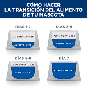 Hill's Prescription Diet w/d Alimento Húmedo para Perros Bajo en Grasa Diabético-Gastrointestinal (lata de 370 gr)
