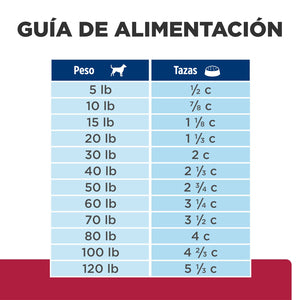 Hill's Prescription Diet h/d Cuidado del Corazón Alimento seco para Perros con Sabor a Pollo