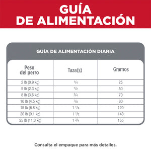 Hill's Science Diet, Alimento para Perro Vitalidad Juvenil 7+ años Small Bites