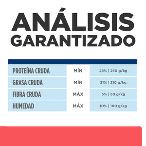 Hill's Prescription Diet ONC Care (Atención Oncológica) Alimento seco para Perros, Pollo, Dieta Veterinaria