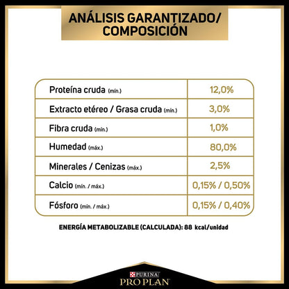 PROPLAN POUCHES PERRO ADULTO CARNE CAJA CON 24 PIEZAS