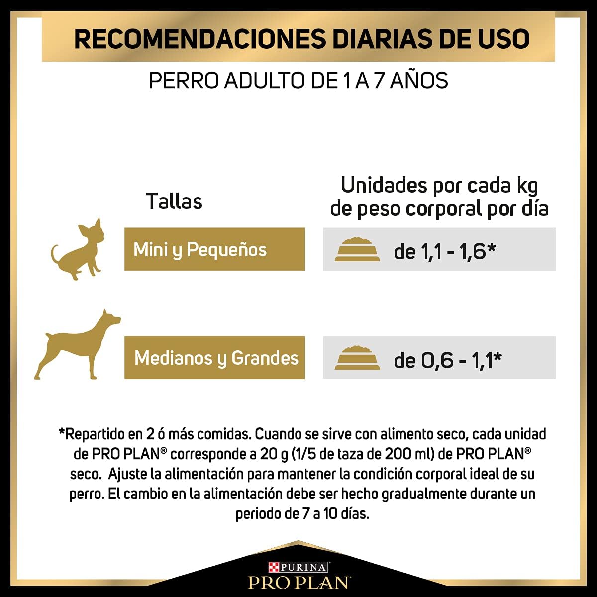 PROPLAN POUCHES PERRO ADULTO CARNE CAJA CON 24 PIEZAS