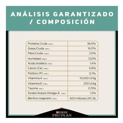 PROPLAN- LIVECLEAR ADULTO SALMON Y ARROZ 1.63 kg