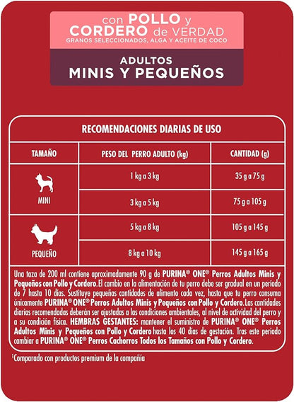 ONE Adulto Mini Pequeno Cordero 7 kg