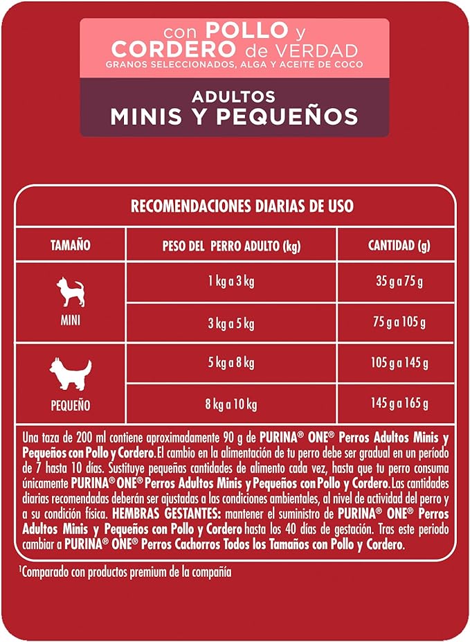 ONE Mini y Pequeno Cordero 2 kg