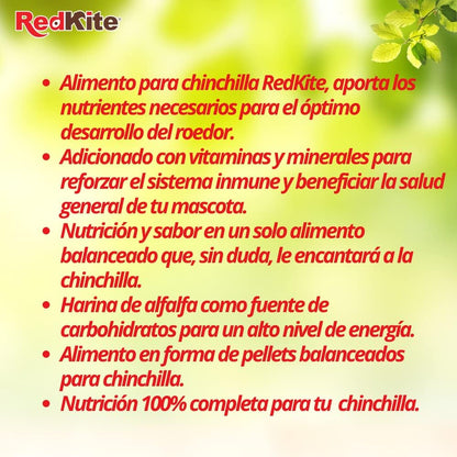 RedKite, Alimento para Chinchilla 1 Kg