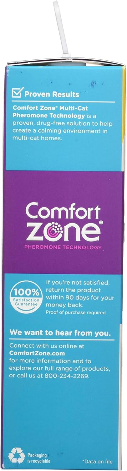 Comfort Zone Repuesto Difusor Multi-Gatos 2 piezas (48 ml c/u)
