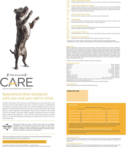 DIAMOND CARE-SENSITIVE STOMACH 3.63 Kg