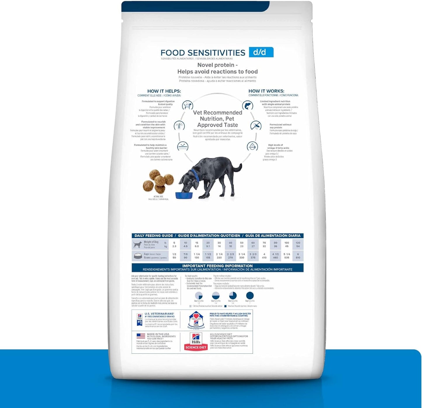 Hill's Prescription Diet d/d Alimento Seco Receta de Papa y Salmón para Perros