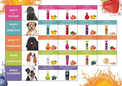 Pet Head Shampoo Desodorizante Dirty Talk Para Perro 16.1 oz (475 ml)
