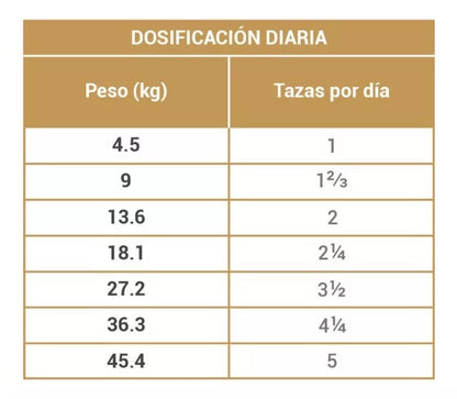 DIAMOND NATURALS-SENIOR 8+ 25/11 8.16 Kg