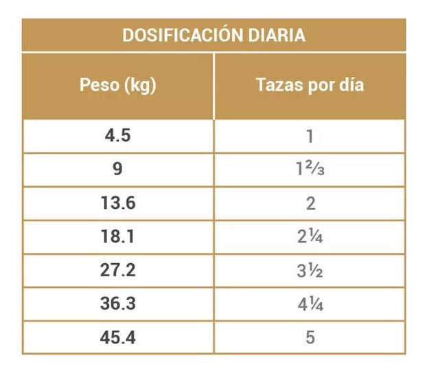 DIAMOND NATURALS-SENIOR 8+ 25/11 15.88 Kg