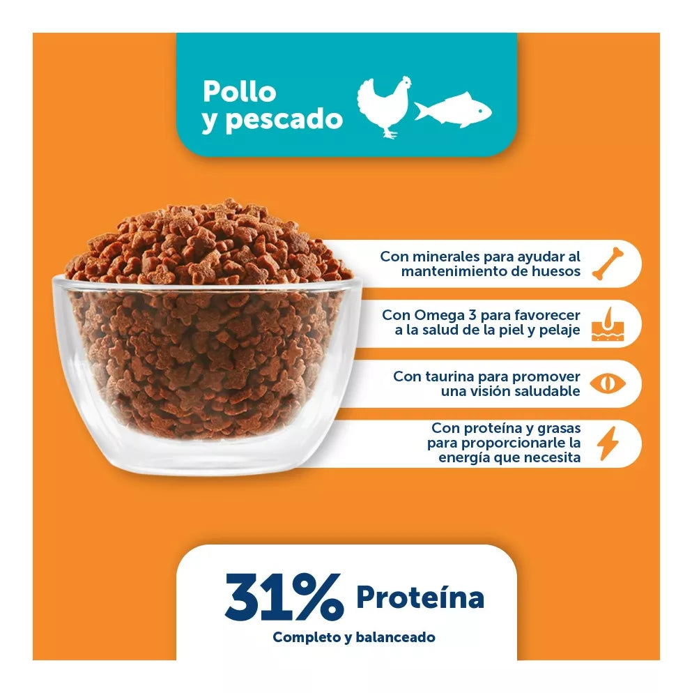 Minino Alimento Para Gatos Pollo y Pescado 15 Kg