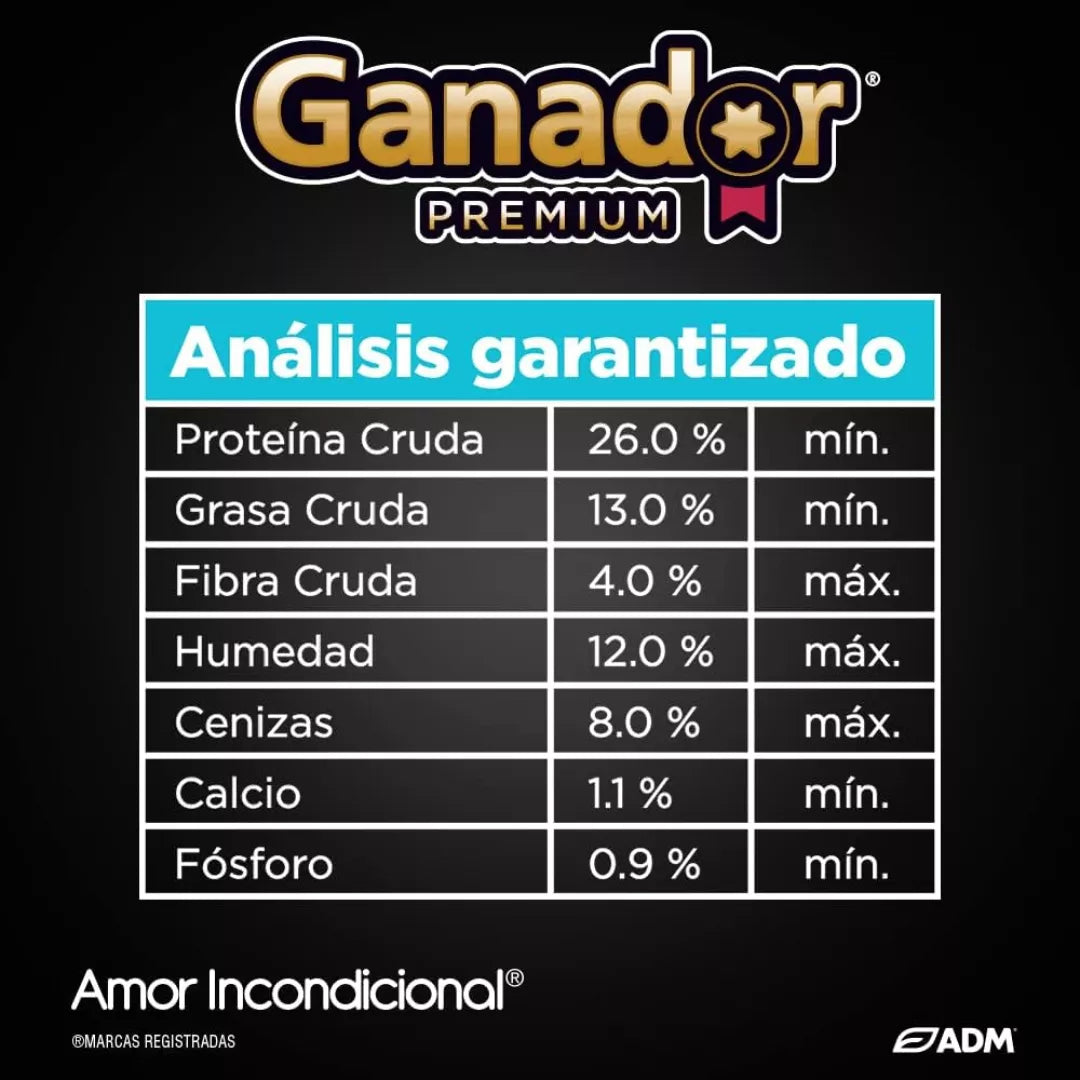 Ganador Premium Alimento para Adulto Razas Pequeñas 23 Kg