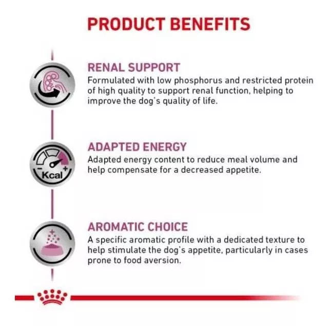 ROYAL CANIN-RENAL SUP D MIG DOG LAT 370GR