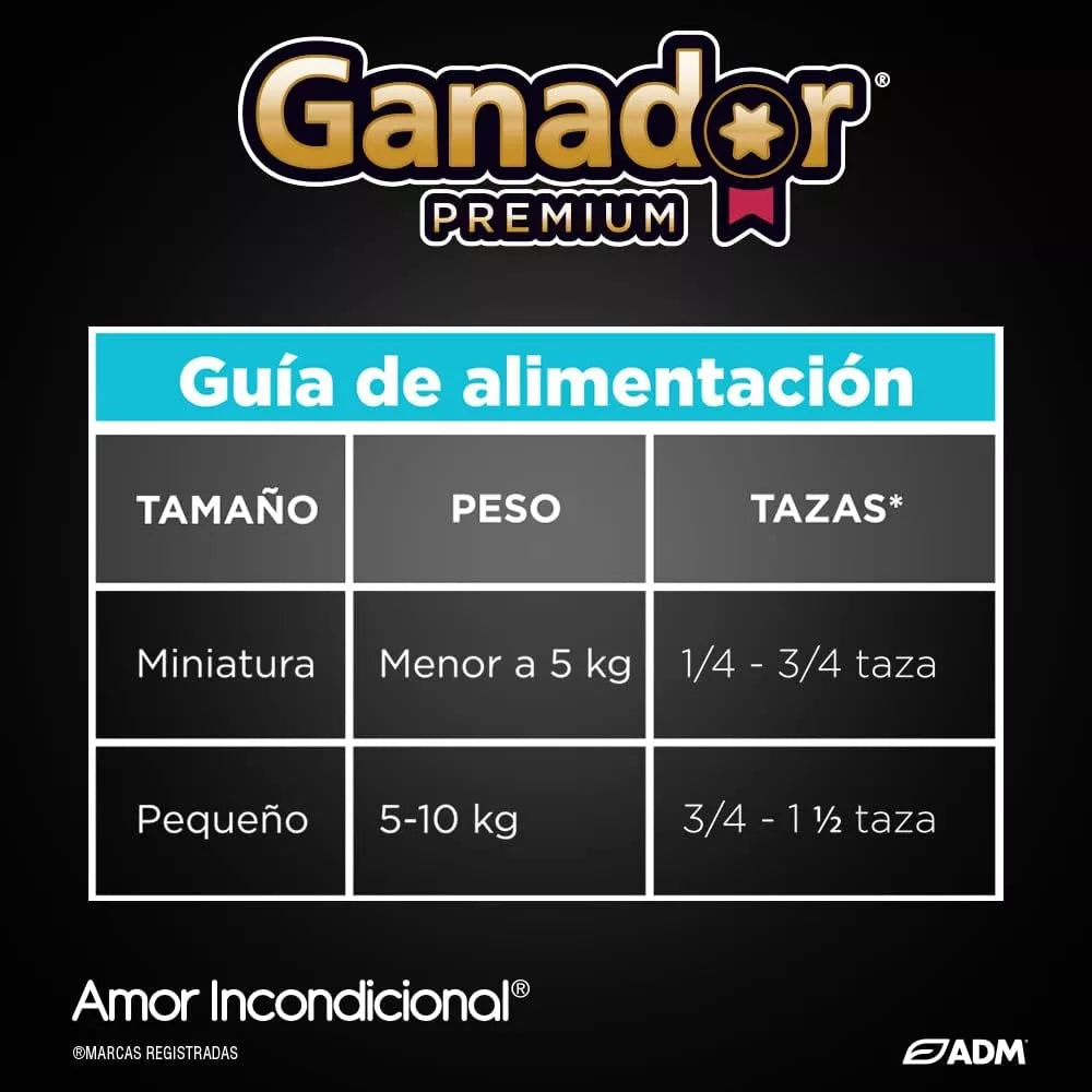 Ganador Premium Alimento para Adulto Razas Pequeñas 23 Kg