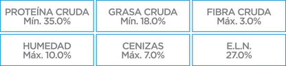 NUPEC GATITO 3 KG