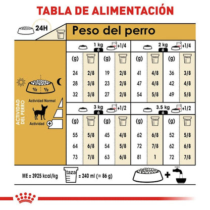 ROYAL CANIN-CHIHUAHUA ADULT 1.1