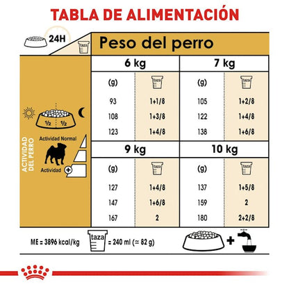 ROYAL CANIN-PUG ADULT 4.5