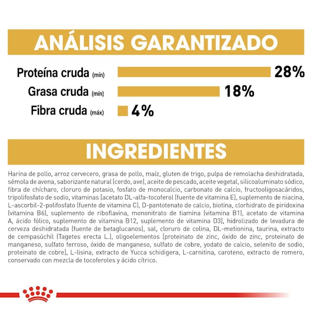 ROYAL CANIN-CHIHUAHUA PUPPY 1.1