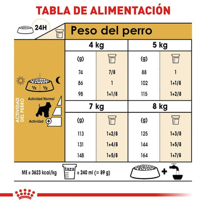 ROYAL CANIN-MINI SCHNAUZER ADULT 4.5